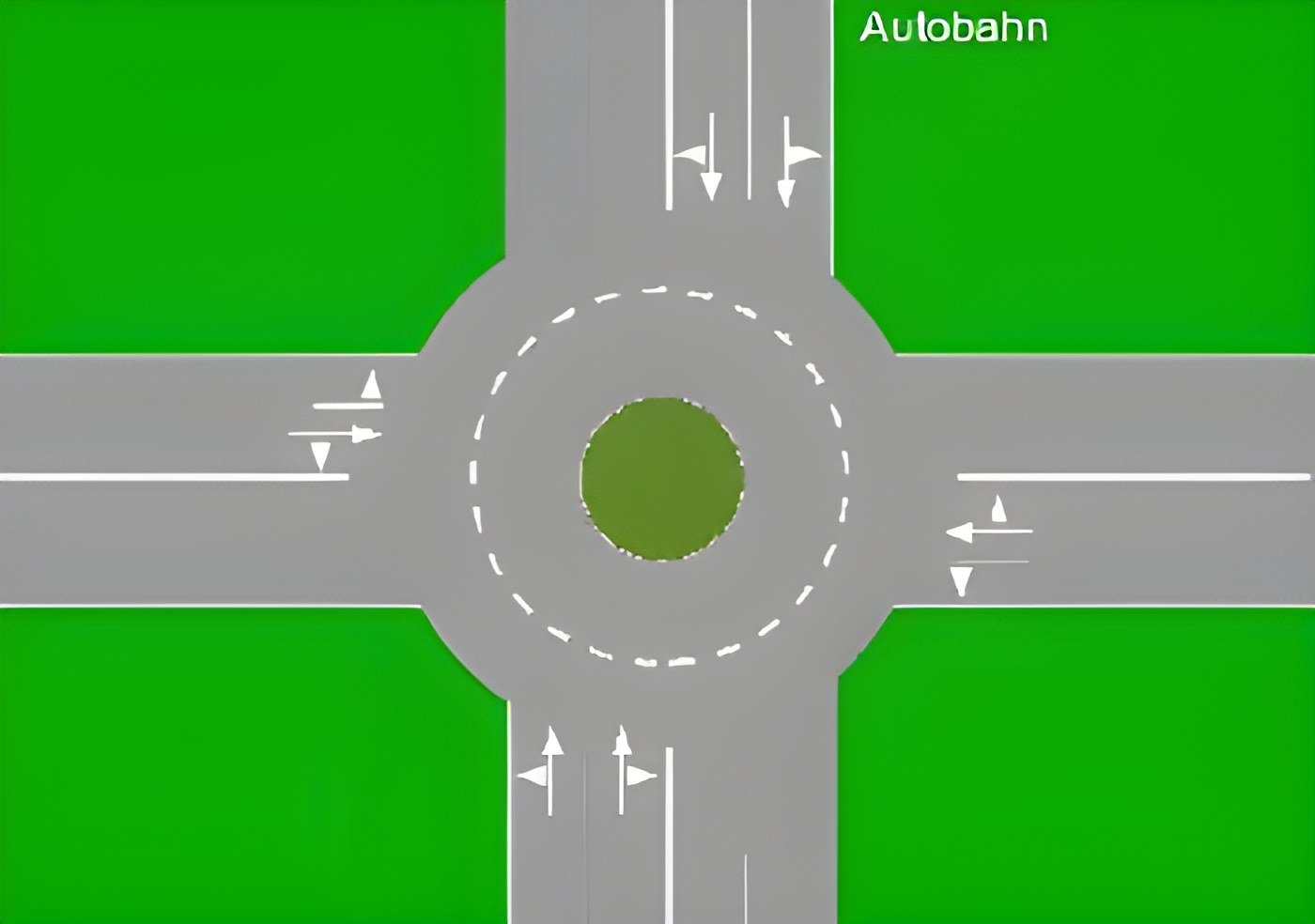 Vorfahrt im Kreisverkehr